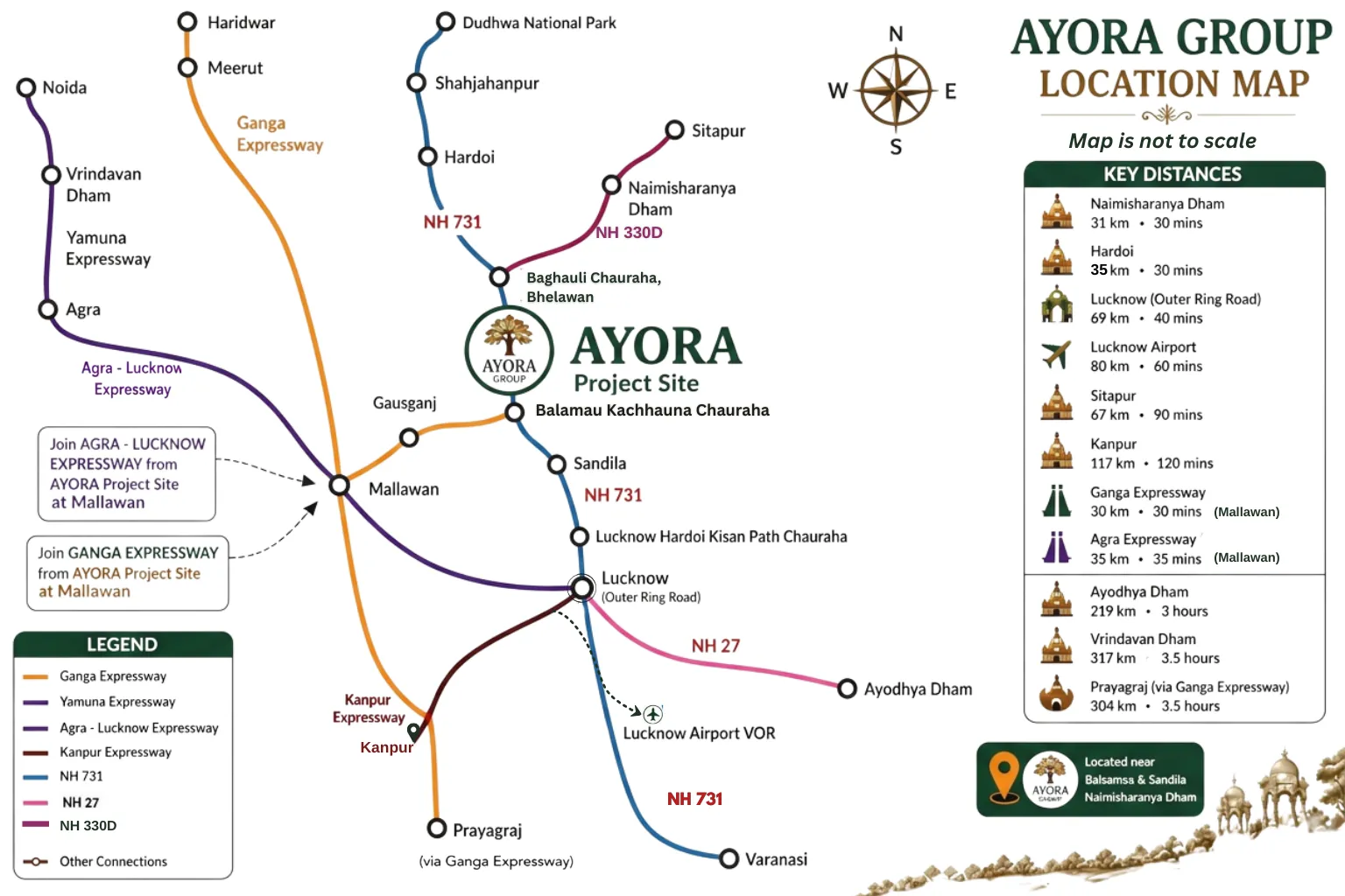 AYORA Projects strategic location map with distances to Naimisharanya Dham, Lucknow, Hardoi, Sitapur, Kanpur and connecting expressways